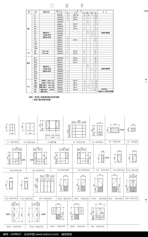 窗户尺寸|窗户尺寸标准一览表